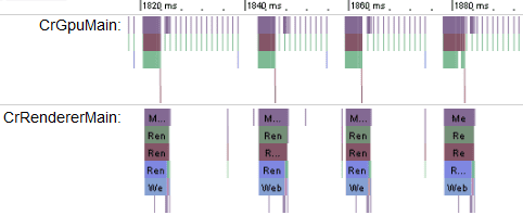 Tracing a real game