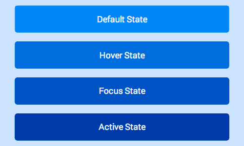 Image illustrating different colors for button
states