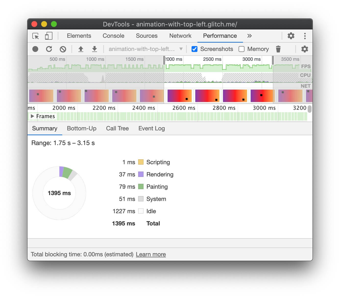 The Summary panel shows 37ms for rendering and 79ms for painting.