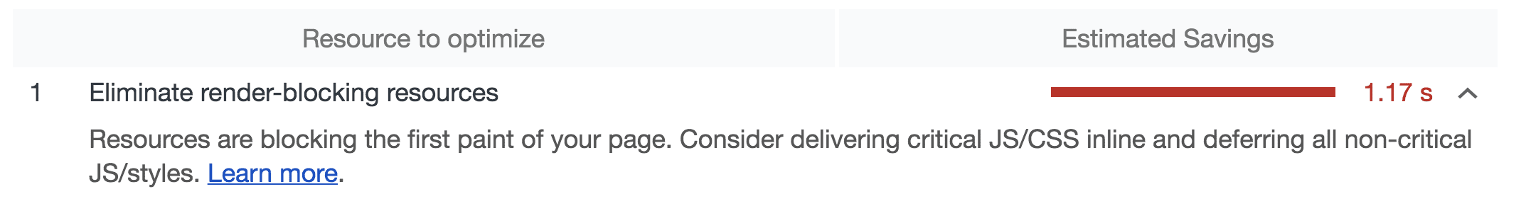 Lighthouse: Eliminate render-blocking resources audit