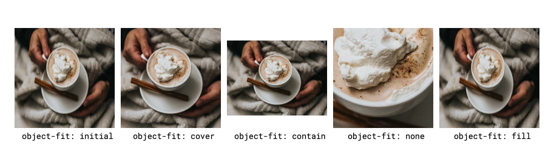 Object-fit 演示可视化效果