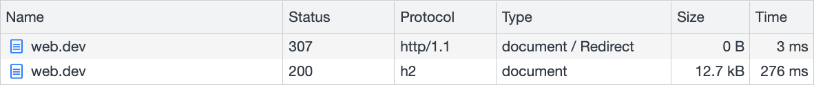 Un redireccionamiento interno 307 de HTTP a HTTPS, activado por un encabezado HSTS. El redireccionamiento 307 solo tarda 2 milisegundos.