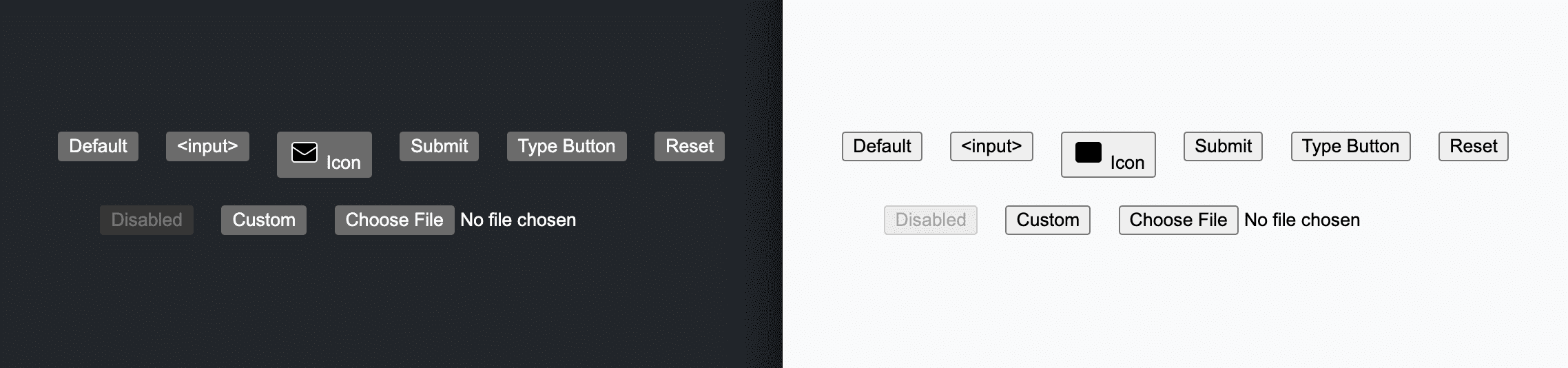 Los botones predeterminados se muestran en el tema claro y oscuro en paralelo.