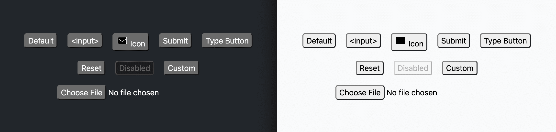 اسکرین شات دکمه هایی را بعد از اعمال سبک های قبلی نشان می دهد.
