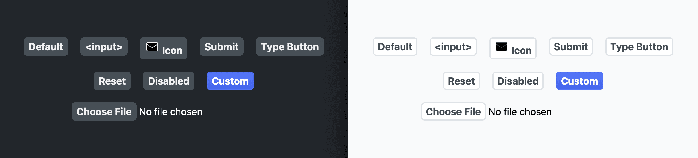 Captura de tela mostrando os botões após a aplicação dos estilos anteriores.