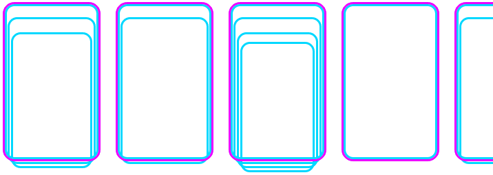 Visualisiertes mehrdimensionales Array mithilfe von Karten. Von links nach rechts ist ein Stapel von Karten mit lilafarbenen Rahmen zu sehen. Auf jeder Karte befinden sich eine oder mehrere Karten mit türkisfarbenen Rahmen. Liste in einer Liste