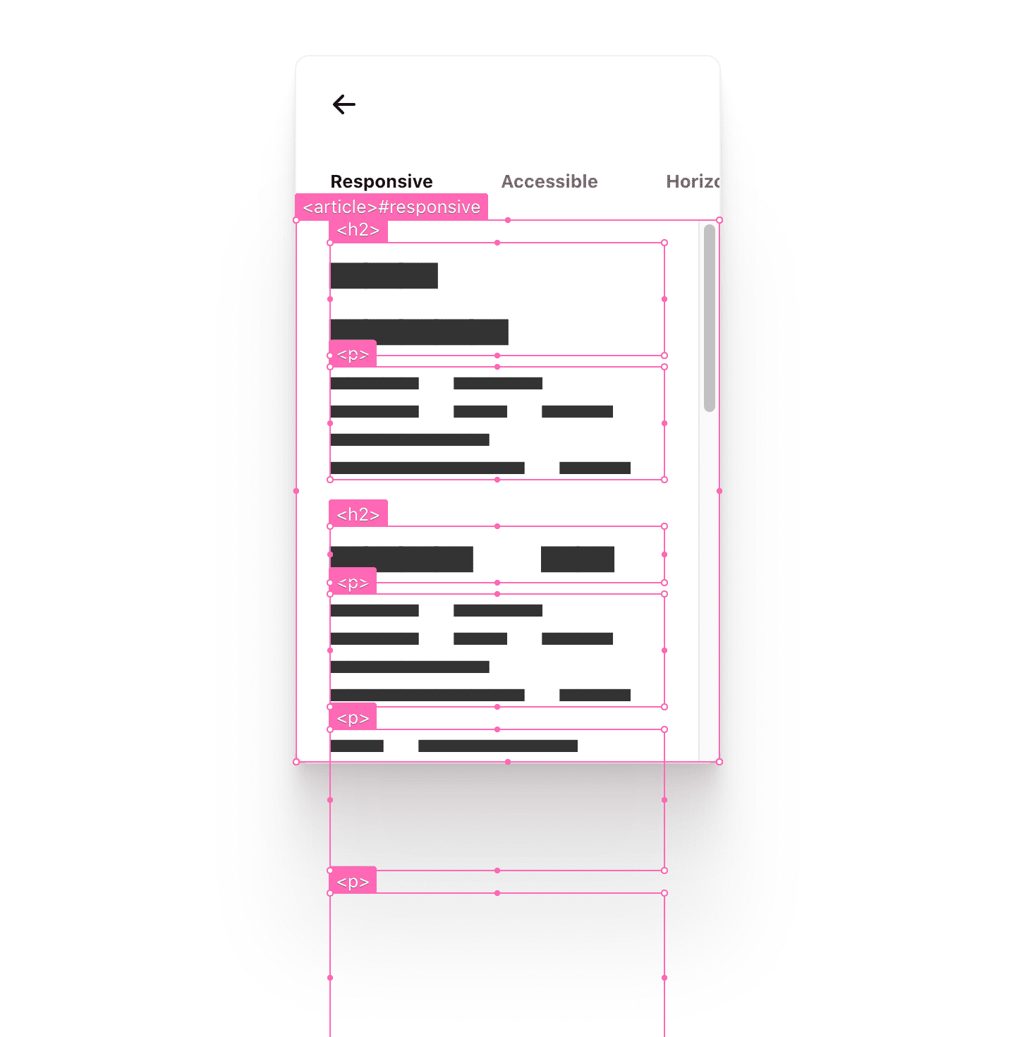 L&#39;élément &quot;article&quot; et ses éléments enfants comportent des superpositions roses, décrivant l&#39;espace qu&#39;ils occupent dans le composant et la direction dans laquelle ils débordent.