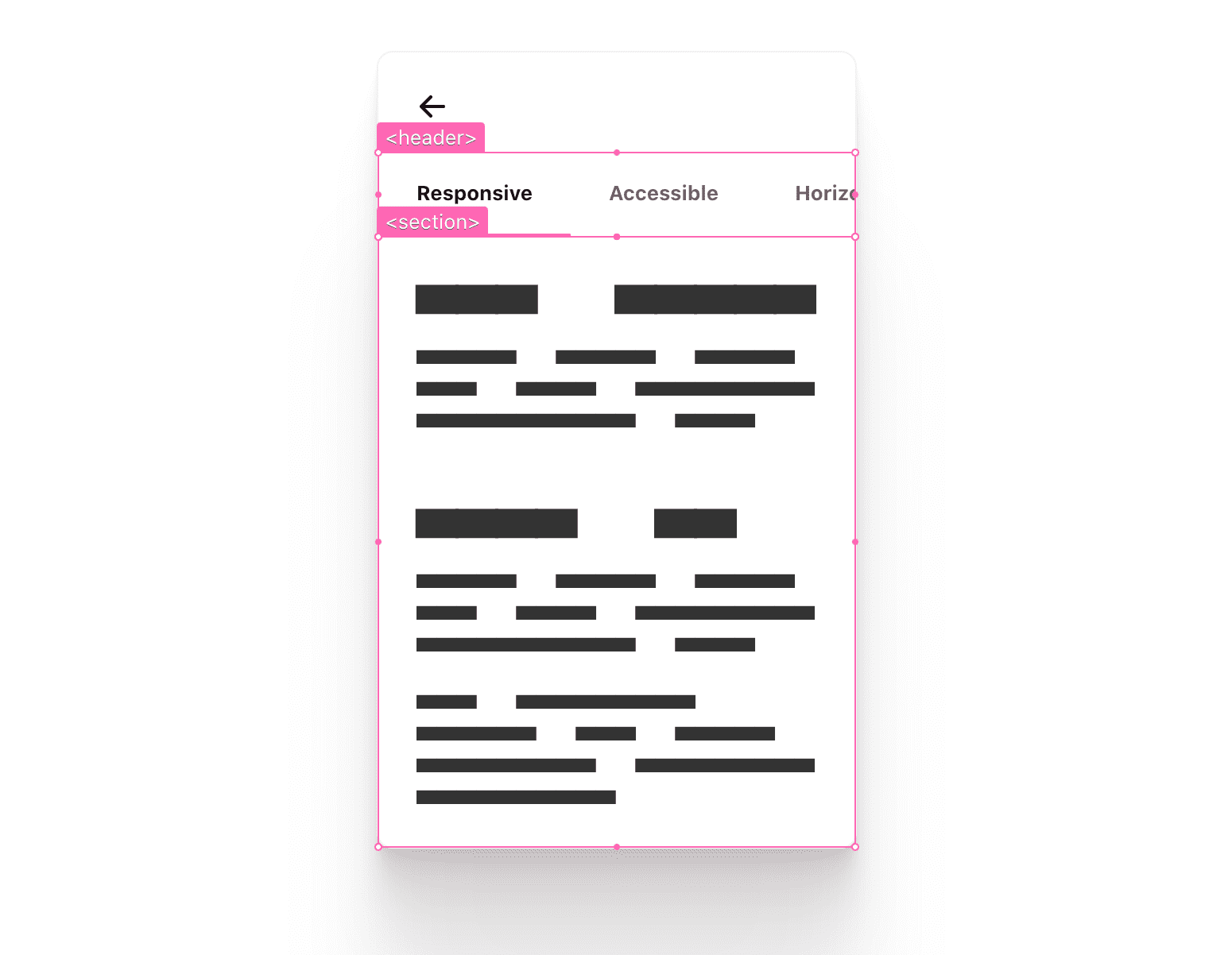 标题和版块元素带有荧光粉色叠加层，用于勾勒出它们在组件中所占的空间