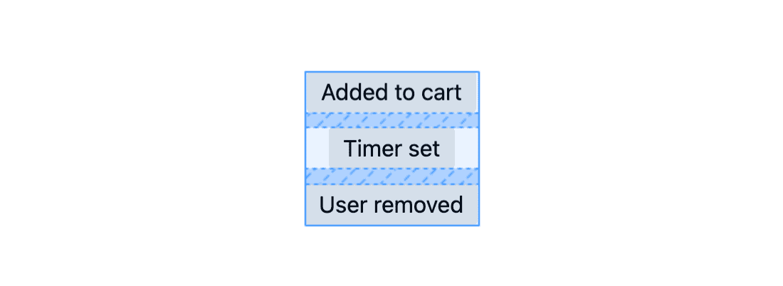 Screenshot with the CSS grid overlay on the toast group, this time
highlighting the space and gaps between toast child elements.