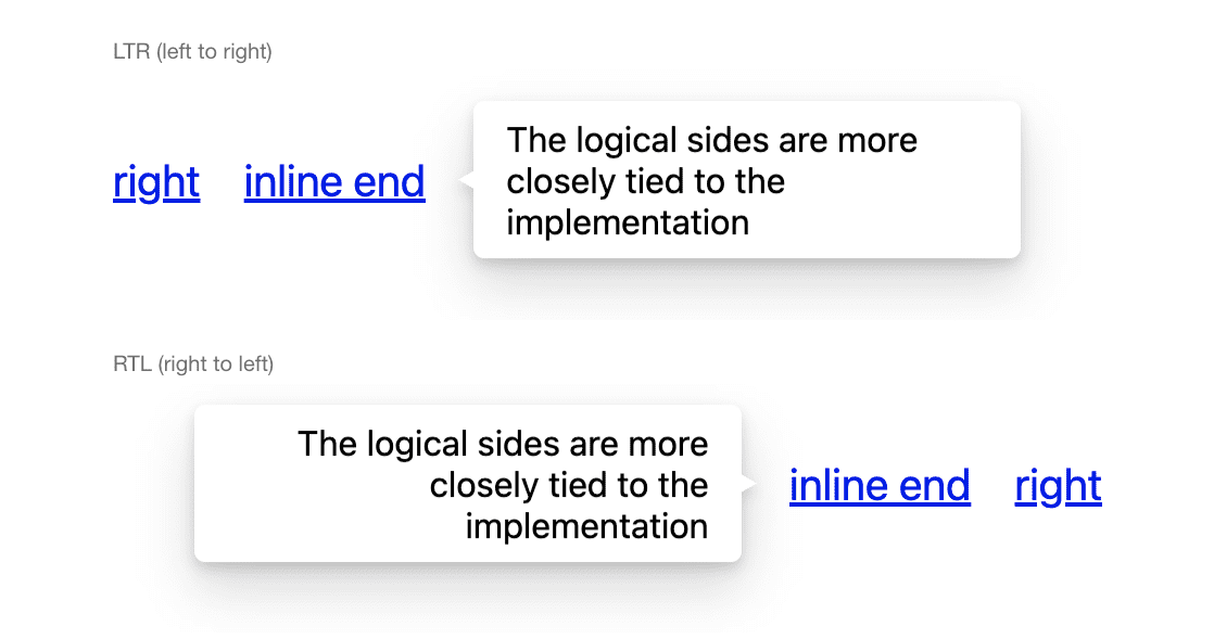لقطة شاشة توضح الفرق بين الموضع من اليسار إلى اليمين وموضع النهاية المضمنة من اليمين إلى اليسار.