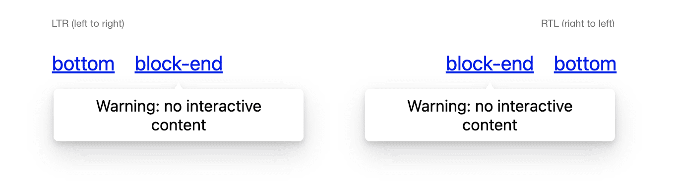 A
screenshot showing the placement difference between left-to-right bottom
position and right-to-left block-end position.