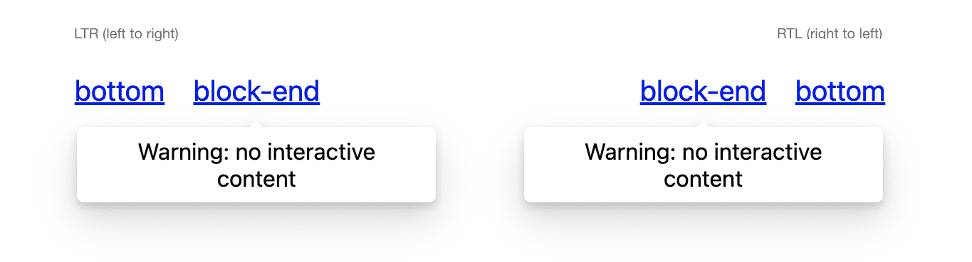 Capture d&#39;écran montrant la différence de placement entre la position inférieure de gauche à droite et la position de fin de bloc de droite à gauche.