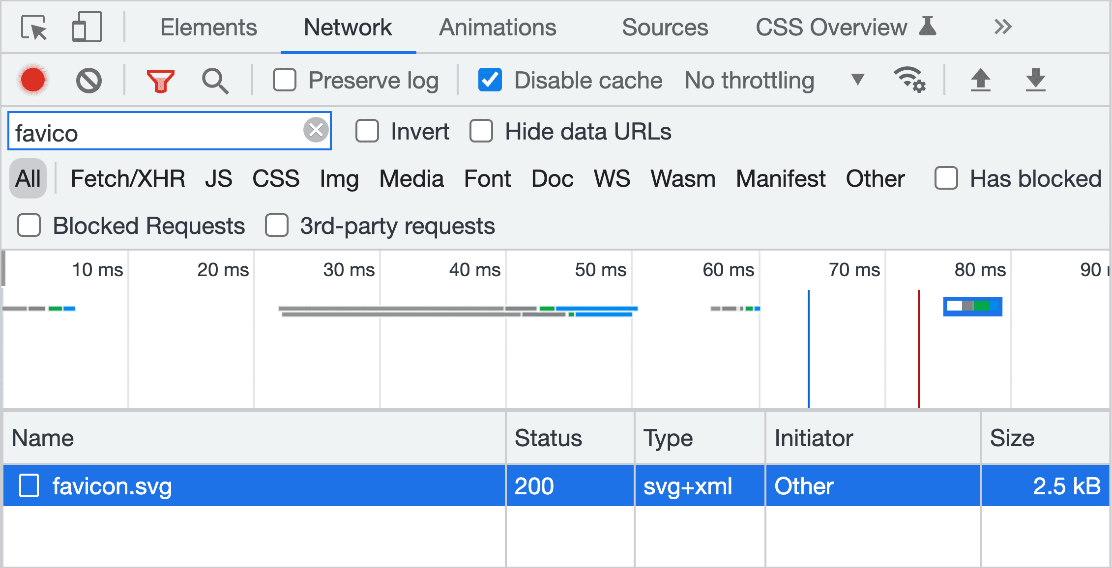 DevTools के नेटवर्क पैनल का स्क्रीनशॉट, जिसमें फ़ेविकॉन के लिए खोजे गए फ़िल्टर और हाइलाइट किए गए favicon.svg संसाधन को दिखाया गया है.