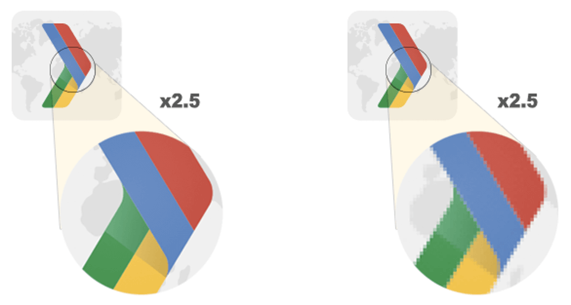 Imagens vetoriais e rasterizadas com zoom