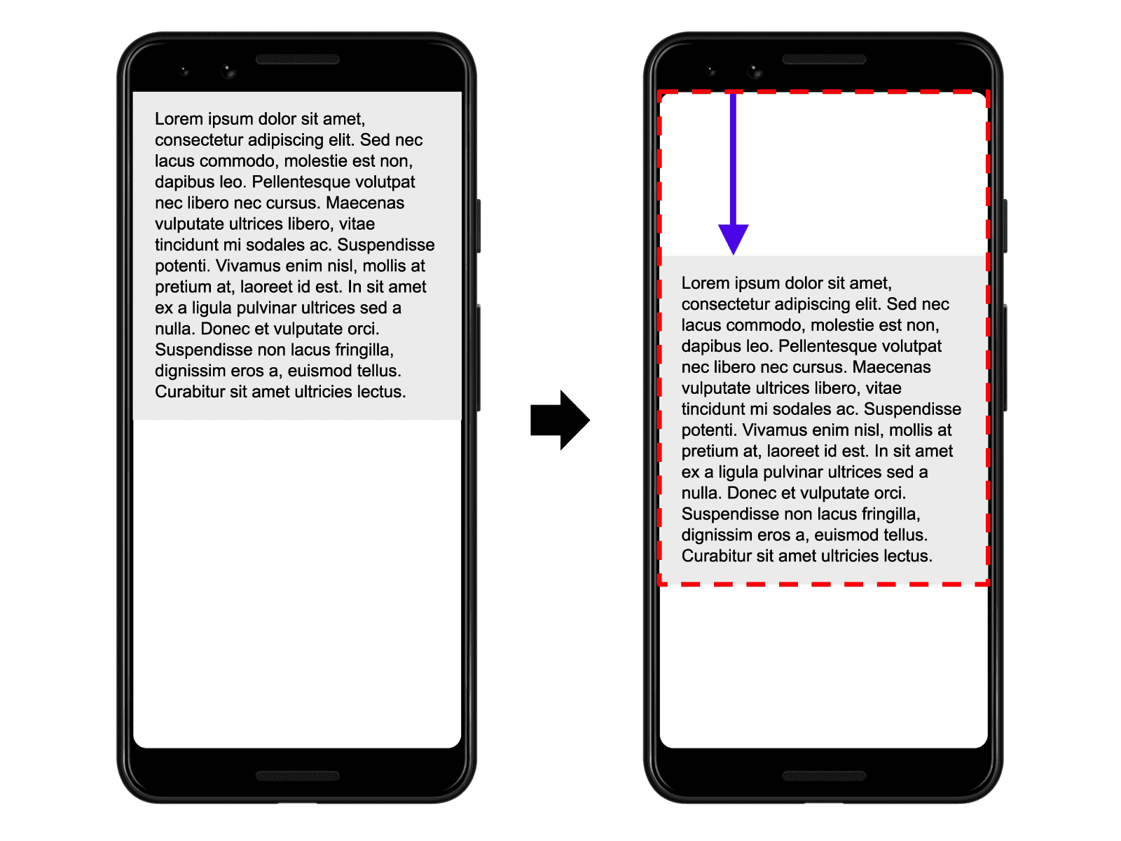 Przykład ułamka odległości z 1 niestabilnym elementem