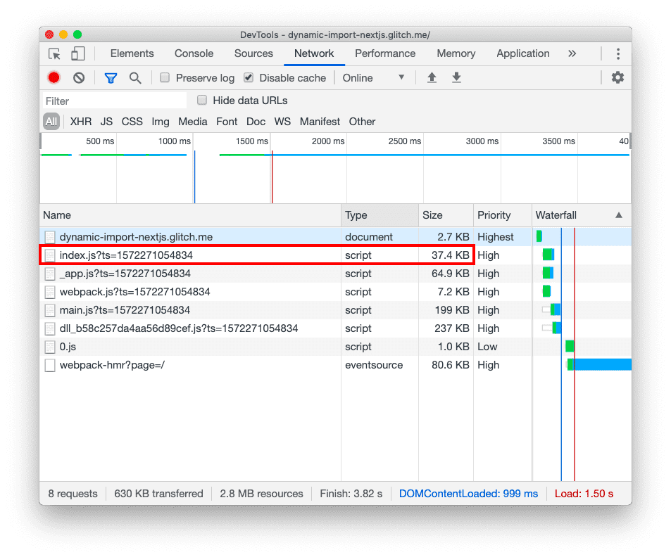 A rede do DevTools mostrando os mesmos seis arquivos JavaScript, mas o index.js agora é 0,5 KB menor.