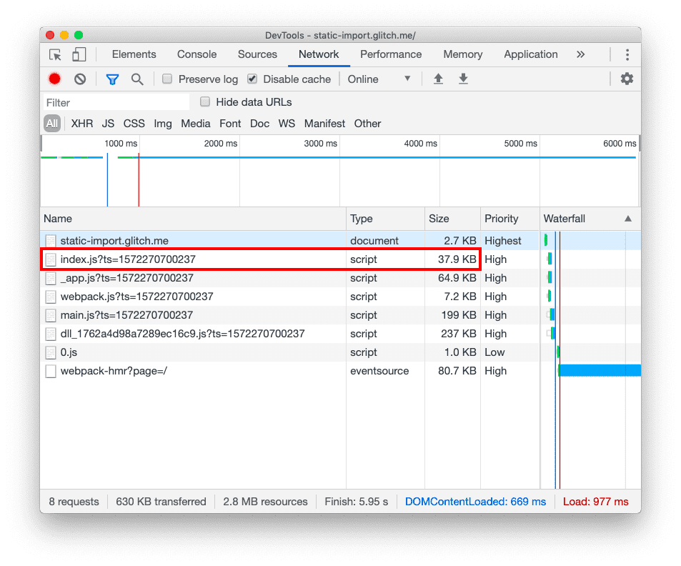 Karta Network (Sieć) w Narzędziach deweloperskich z widoczną 6 plikami JavaScript: index.js, app.js, webpack.js, main.js, 0.js i dll (biblioteką linków dynamicznych).