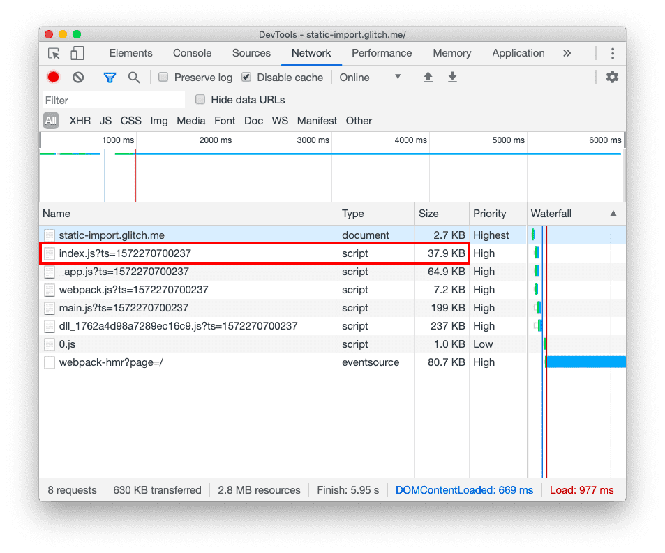 Guia &quot;Network&quot; do DevTools mostrando seis arquivos JavaScript: index.js, app.js, webpack.js, main.js, 0.js e o arquivo dll (biblioteca de link dinâmico).