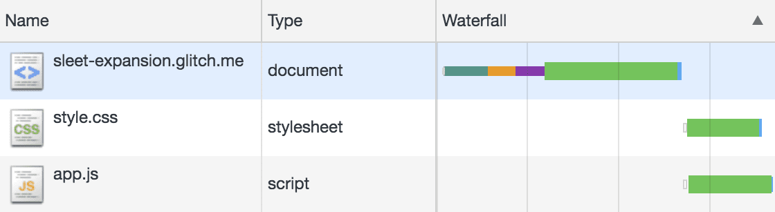 Outils pour les développeurs Chrome réseau.