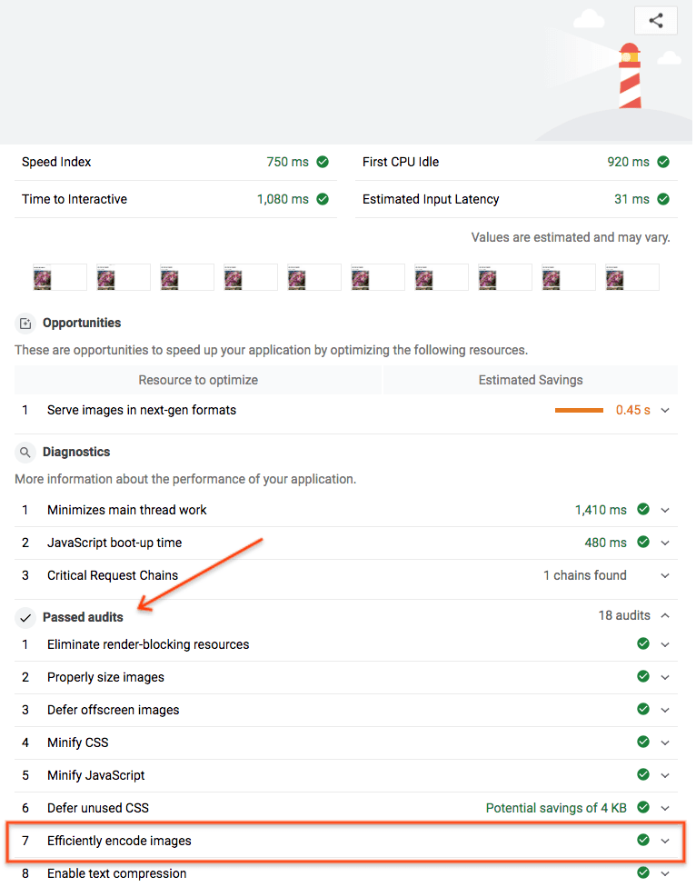 Réussite &quot;Encoder efficacement les images&quot; dans Lighthouse