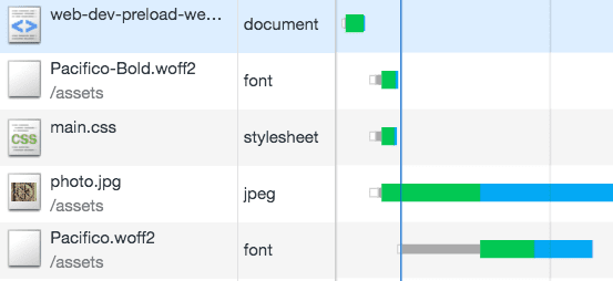 Đã tải trước phông chữ web Pacifico-Bold