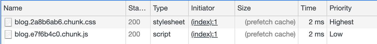 Netzwerkbereich mit der Blogseite mit Blöcken aus dem Cache.