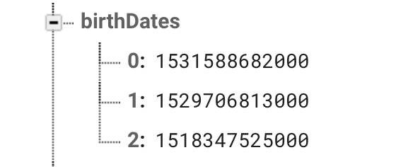 Date di nascita memorizzate in formato Unix