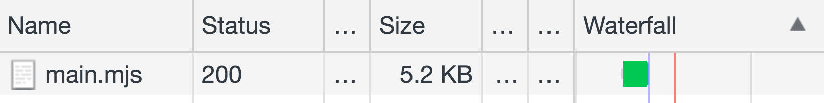 针对新版浏览器通过网络提取的 5.2 KB 模块