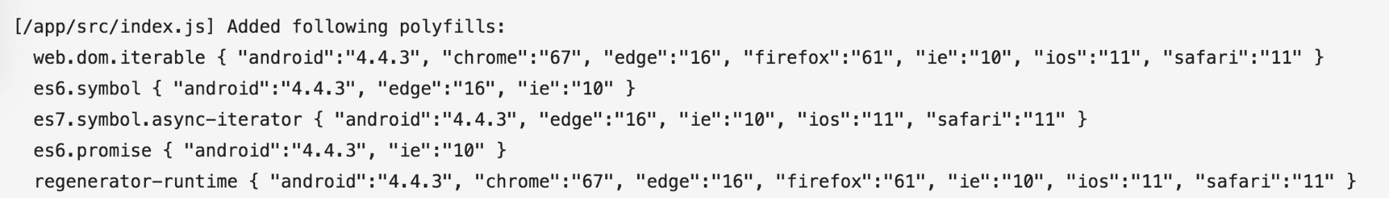 List of polyfills automatically included