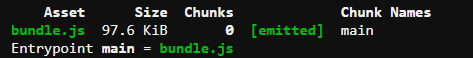 Webpack bundle size output after optimization is 97.7 KiB
