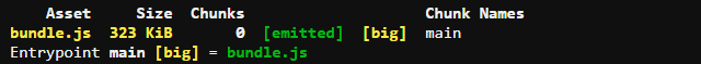 ওয়েবপ্যাক আউটপুট 323 KiB এর বান্ডিল আকার দেখাচ্ছে