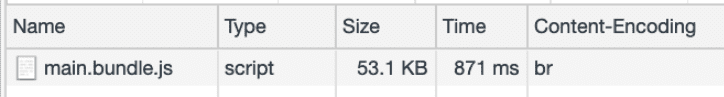 软件包大小为 53.1 KB（从 225KB 缩减）