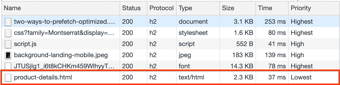 显示已预提取的 product-details.html 文件的“Network”面板。