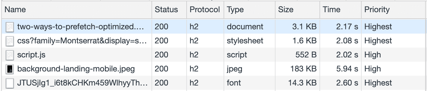 Сетевая панель, на которой показано, что файл Product-details.html не загружается заранее.