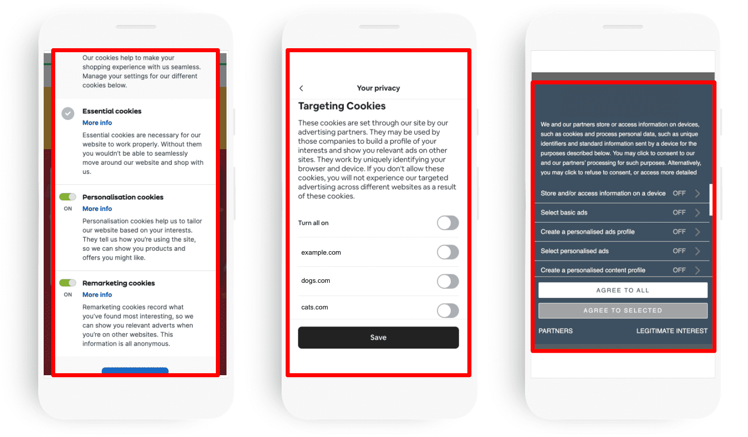 Diagrama mostrando exemplos de avisos de cookies com total capacidade de configuração