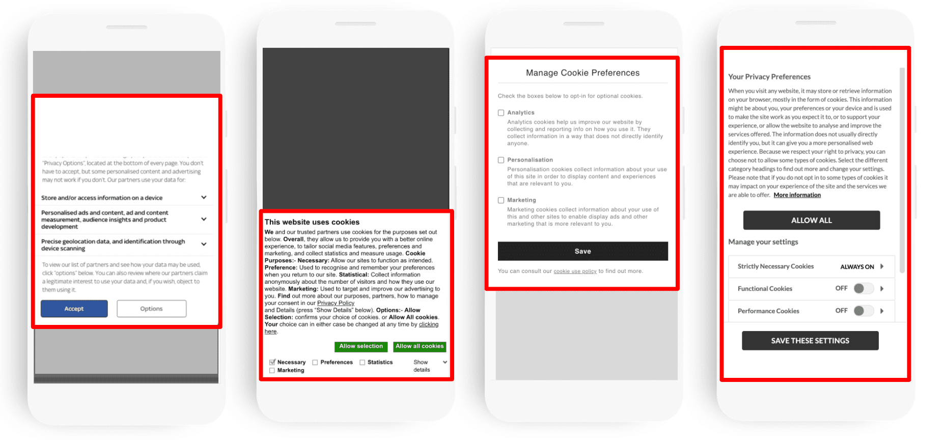 Diagrama que muestra ejemplos de avisos de cookies con configuración completa de cookies