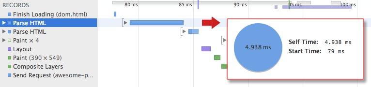 Monitorare la costruzione del DOM in DevTools