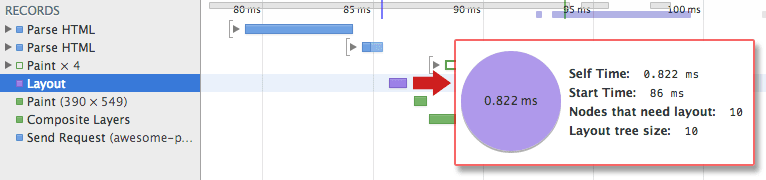 Misurare il layout in DevTools