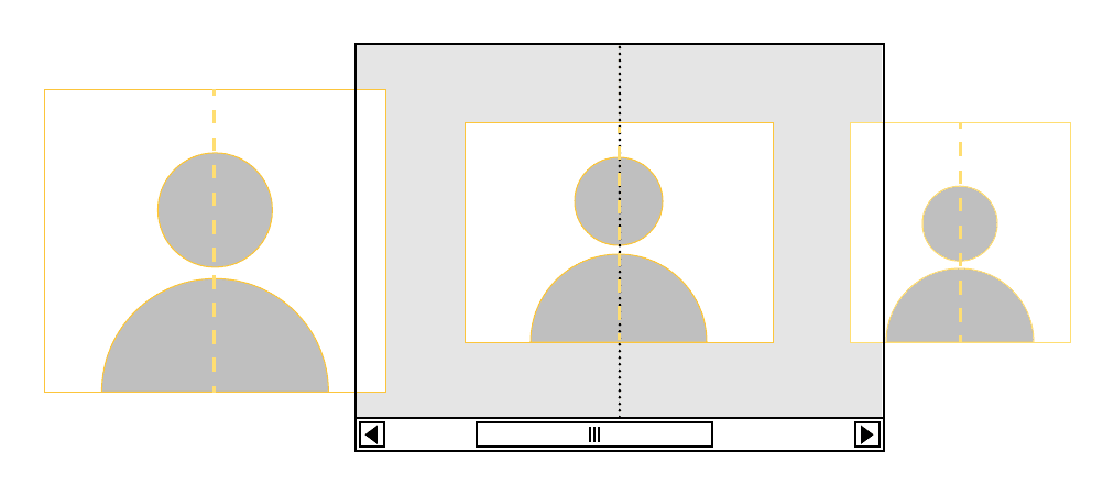 이미지 캐러셀과 함께 CSS 스크롤 스냅을 사용하는 예시