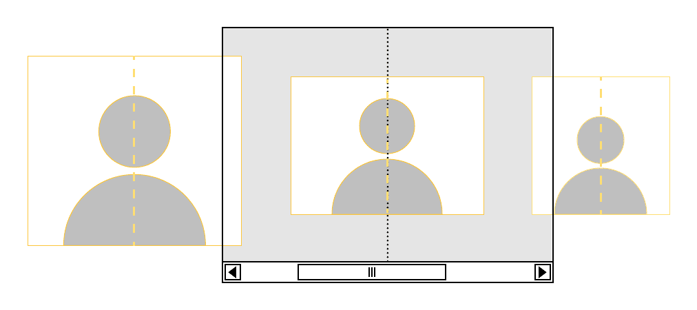 Przykład użycia przyciągania przewijanego przez CSS z karuzelą obrazów.