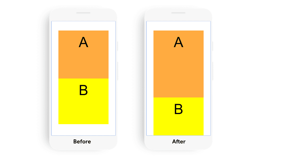 Esempio che mostra uno spostamento del layout causato da una modifica delle dimensioni degli elementi