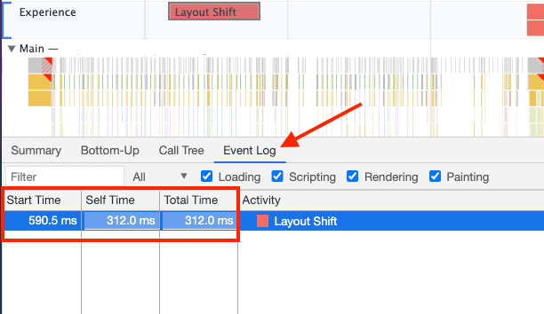 Screenshot des Tabs „Event Log“ der Entwicklertools für einen Layout Shift