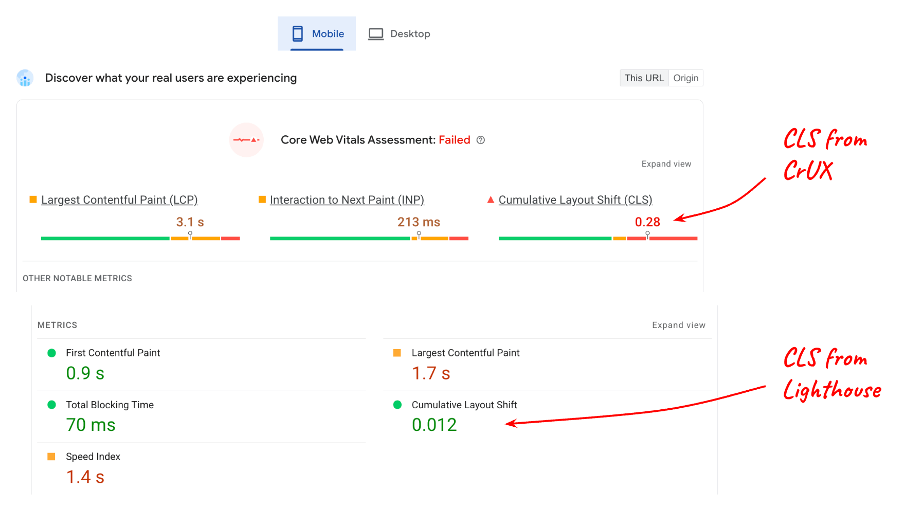 Um relatório do PageSpeed Insights com diferentes valores de CLS