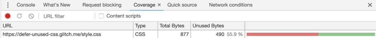 Cobertura do arquivo CSS, mostrando 55,9% de bytes não usados.