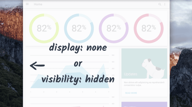 Panel slide-in disetel ke tidak menampilkan apa pun.