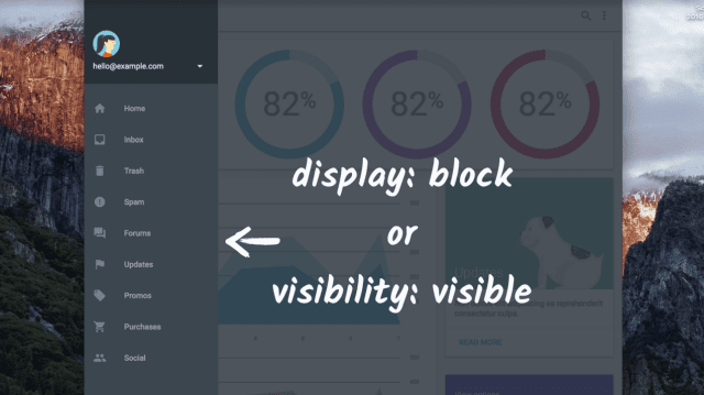 Panel slide-in yang disetel ke display block.