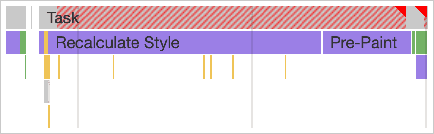 Screenshot tugas panjang yang disebabkan oleh pekerjaan rendering yang berlebihan di panel performa Chrome DevTools. Stack panggilan tugas yang panjang menunjukkan waktu yang signifikan yang dihabiskan untuk menghitung ulang gaya halaman, serta pra-penggambaran.