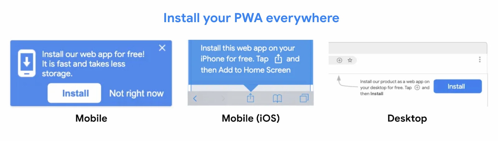 PWA có thể cài đặt ở mọi nơi.