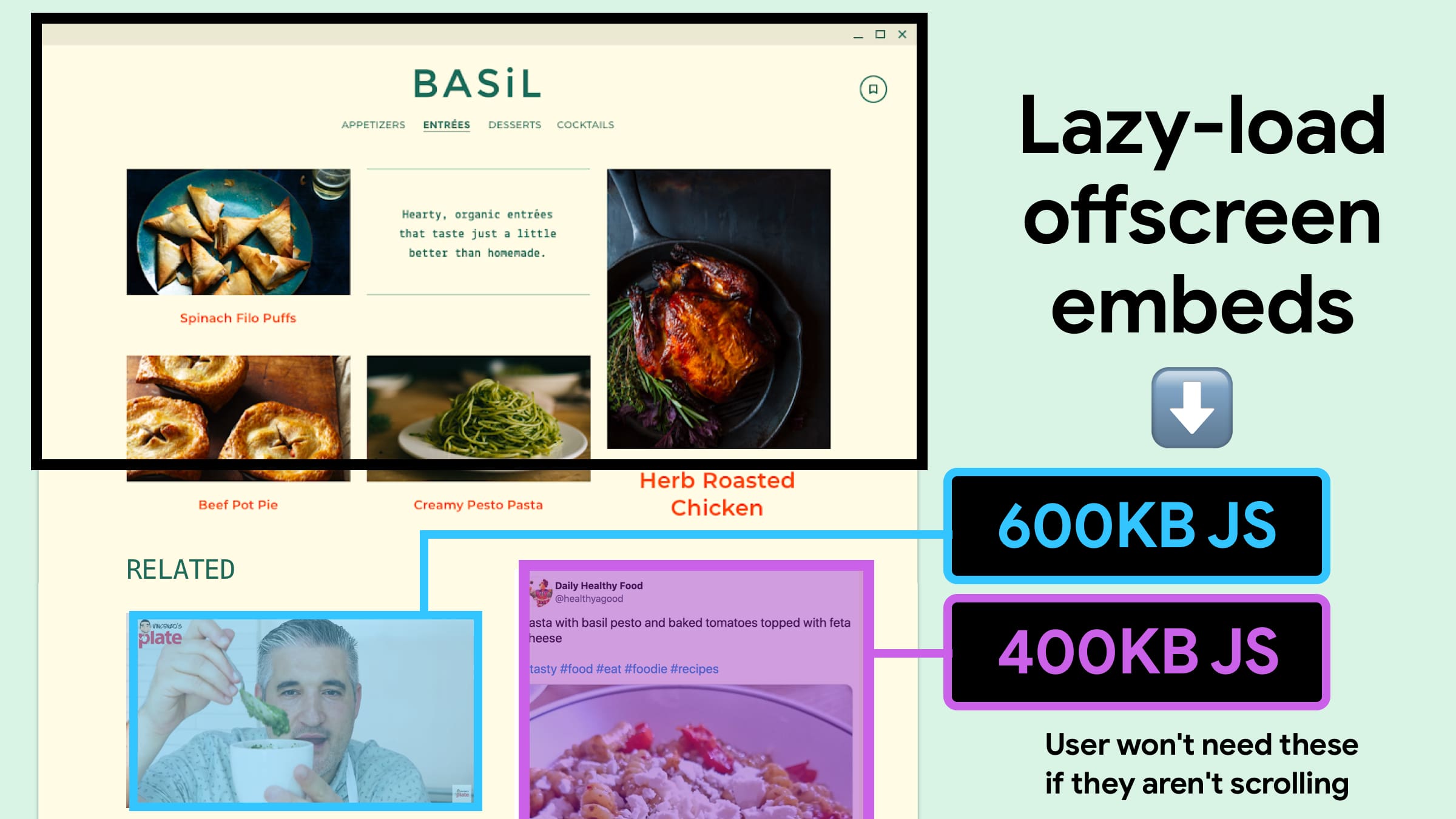 顯示多個非螢幕內嵌內容,可延遲載入