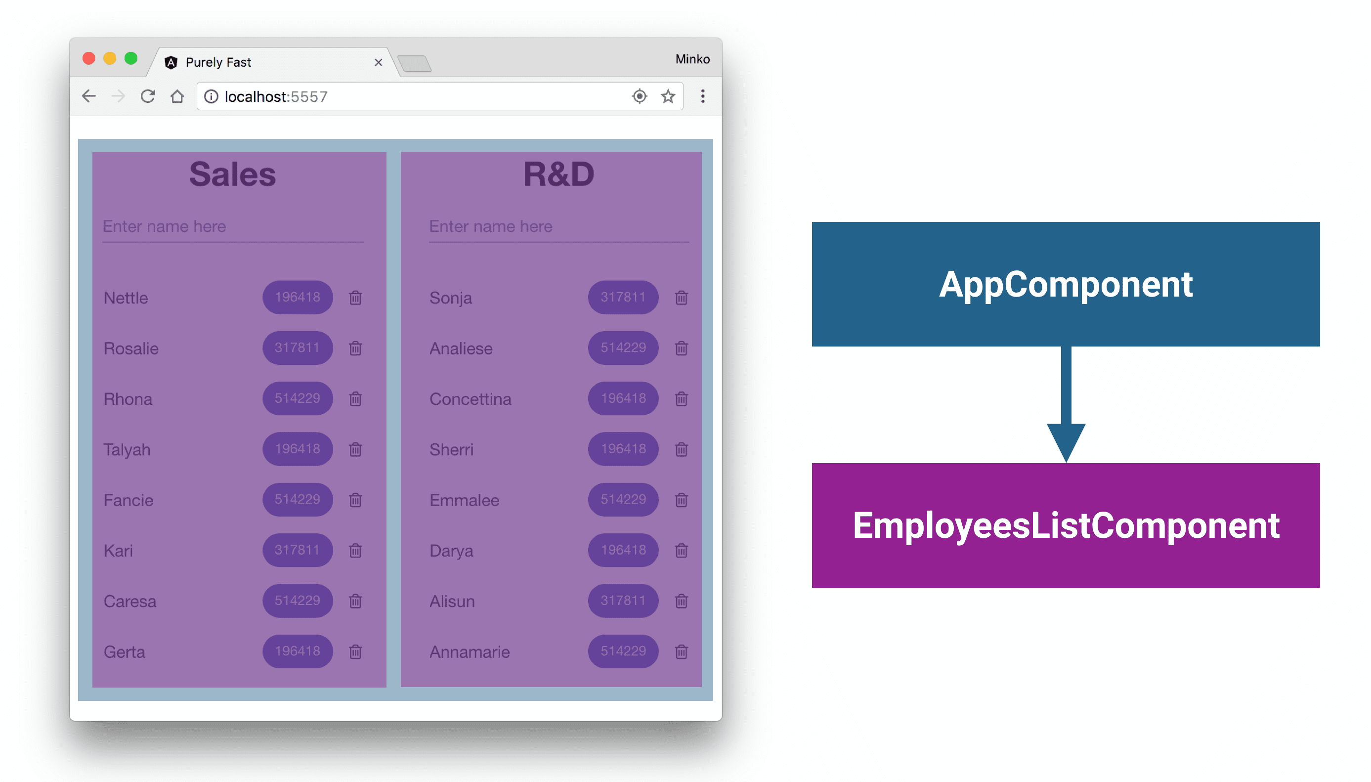 Applicazione di esempio